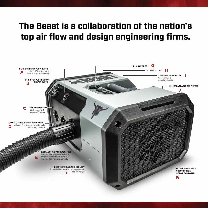 The Beast Blower - Image 8