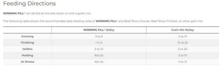 WINNING FILL, 50 LB. BAG - Image 2