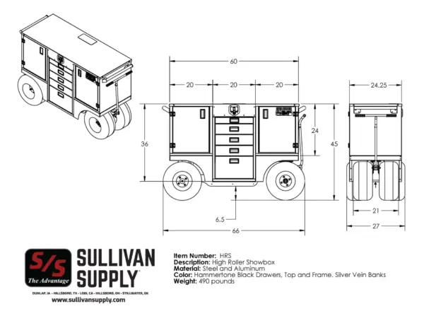 High roller show box