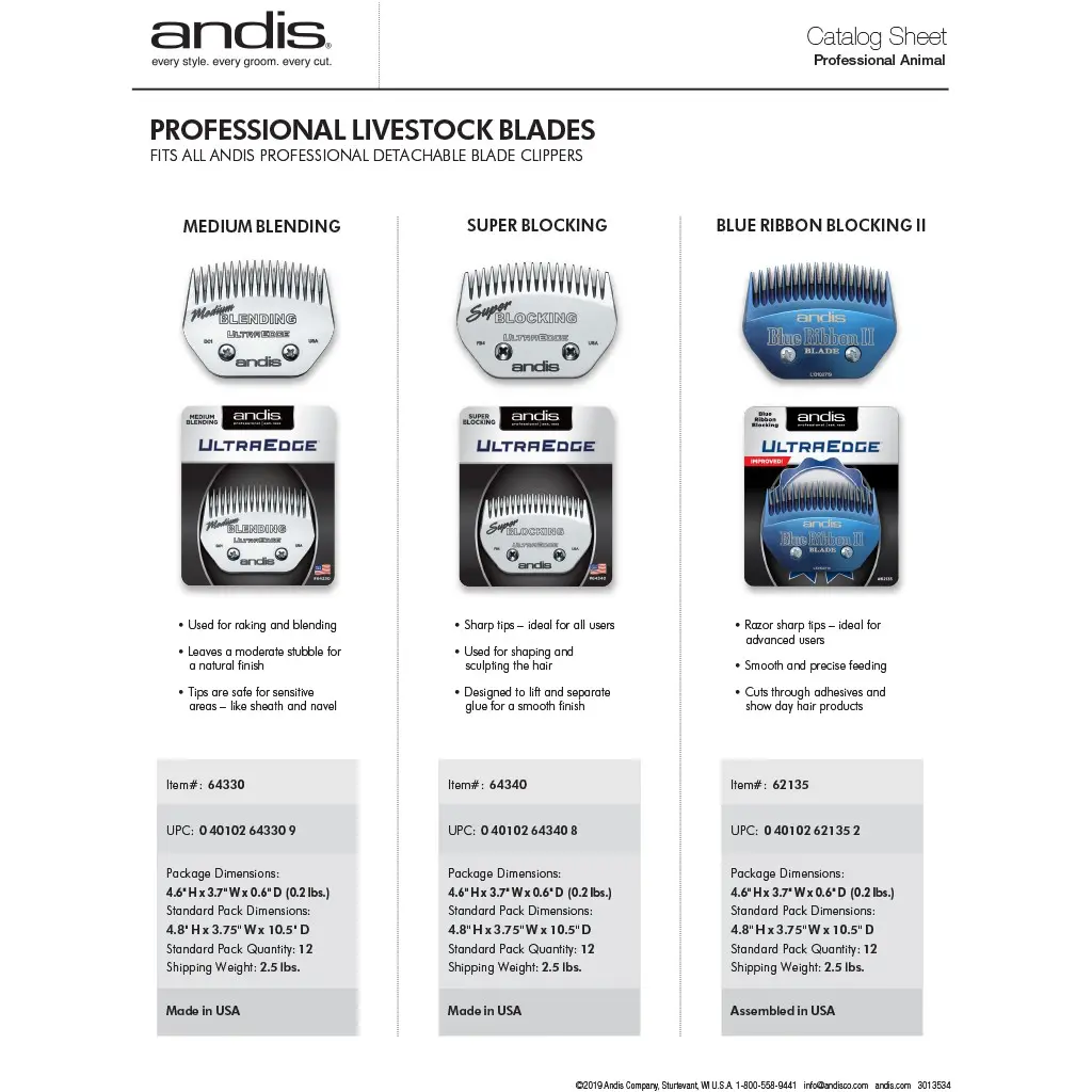 Ceramic Andis Blue Ribbon 2 Blade - Image 6